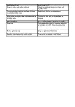 Konspekts 'Špikeris filosofijai', 2.