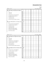 Prakses atskaite 'Prakses atskaite par praksi Nordea bankā', 51.