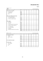 Prakses atskaite 'Prakses atskaite par praksi Nordea bankā', 52.