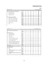 Prakses atskaite 'Prakses atskaite par praksi Nordea bankā', 53.