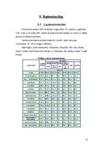 Referāts 'Polija', 16.