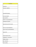 Konspekts 'Discovering computers - input devices - glossary', 14.