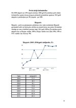 Referāts 'Kazahstānas ekonomiskie rādītāji', 6.