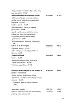 Referāts 'Kazahstānas ekonomiskie rādītāji', 14.
