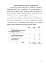 Referāts 'Datornoziegumu krimināltiesisks raksturojums', 23.