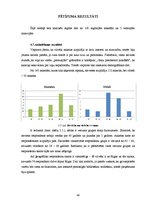 Diplomdarbs 'Personīgo bibliotēku izveide un izmantošana', 48.