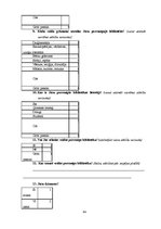 Diplomdarbs 'Personīgo bibliotēku izveide un izmantošana', 84.