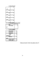 Diplomdarbs 'Personīgo bibliotēku izveide un izmantošana', 85.