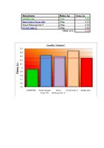 Referāts 'Rūpnīca "Sakret"', 19.
