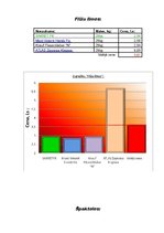 Referāts 'Rūpnīca "Sakret"', 20.