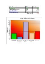 Referāts 'Rūpnīca "Sakret"', 21.