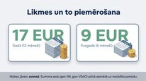 Prezentācija 'Samazinātā patentmaksa', 7.