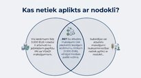 Prezentācija 'Samazinātā patentmaksa', 10.