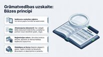 Prezentācija 'Samazinātā patentmaksa', 12.
