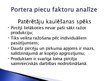 Prezentācija 'Reklāmas izstrādājumu ražošanas uzņēmuma stratēģiskā vadīšana', 14.