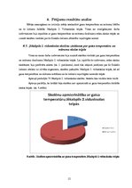 Referāts 'Gaisa mitrums un temperatūra', 12.