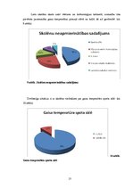 Referāts 'Gaisa mitrums un temperatūra', 13.