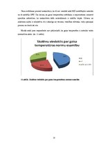 Referāts 'Gaisa mitrums un temperatūra', 14.