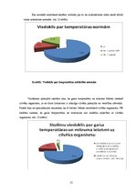 Referāts 'Gaisa mitrums un temperatūra', 15.