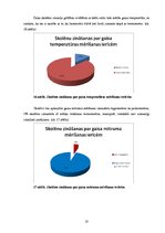 Referāts 'Gaisa mitrums un temperatūra', 18.