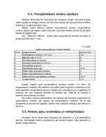 Referāts 'Parketa eksports uz Dāniju', 25.