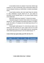 Referāts 'Žurnālu un laikrakstu reklāmu īpatnības ekonomikas globalizācijas apstākļos', 11.