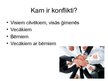 Prezentācija 'Konflikti un risinājums', 7.