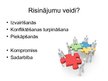 Prezentācija 'Konflikti un risinājums', 12.