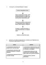 Konspekts 'Monopolistiskā konkurence un oligopols', 11.