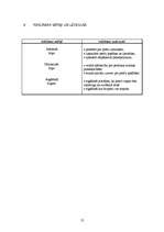 Konspekts 'Monopolistiskā konkurence un oligopols', 12.