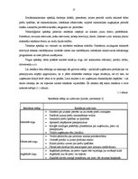 Diplomdarbs 'Mārketinga stratēģijas izstrāde AS "Aldaris" pārdošanu palielināšanas nolūkā', 16.