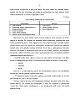 Diplomdarbs 'Mārketinga stratēģijas izstrāde AS "Aldaris" pārdošanu palielināšanas nolūkā', 22.