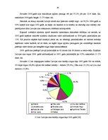 Diplomdarbs 'Mārketinga stratēģijas izstrāde AS "Aldaris" pārdošanu palielināšanas nolūkā', 43.