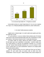 Diplomdarbs 'Mārketinga stratēģijas izstrāde AS "Aldaris" pārdošanu palielināšanas nolūkā', 46.