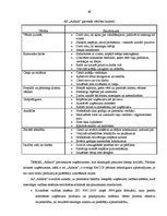 Diplomdarbs 'Mārketinga stratēģijas izstrāde AS "Aldaris" pārdošanu palielināšanas nolūkā', 48.