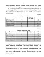 Diplomdarbs 'Mārketinga stratēģijas izstrāde AS "Aldaris" pārdošanu palielināšanas nolūkā', 51.