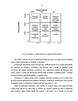 Diplomdarbs 'Mārketinga stratēģijas izstrāde AS "Aldaris" pārdošanu palielināšanas nolūkā', 52.