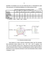 Diplomdarbs 'Mārketinga stratēģijas izstrāde AS "Aldaris" pārdošanu palielināšanas nolūkā', 53.