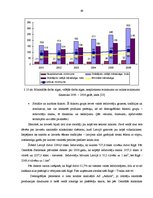 Diplomdarbs 'Mārketinga stratēģijas izstrāde AS "Aldaris" pārdošanu palielināšanas nolūkā', 59.