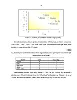 Diplomdarbs 'Mārketinga stratēģijas izstrāde AS "Aldaris" pārdošanu palielināšanas nolūkā', 69.