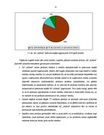 Diplomdarbs 'Mārketinga stratēģijas izstrāde AS "Aldaris" pārdošanu palielināšanas nolūkā', 76.