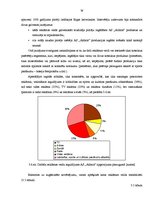Diplomdarbs 'Mārketinga stratēģijas izstrāde AS "Aldaris" pārdošanu palielināšanas nolūkā', 78.
