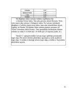 Referāts 'Dzeramā ūdens tirgus izpēte', 21.