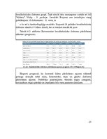 Referāts 'Dzeramā ūdens tirgus izpēte', 25.