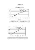 Referāts 'Koraļļu kalcijs un tā galveno minerālvielu ietekme uz cilvēka organismu', 36.