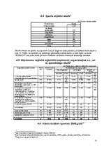 Referāts 'Sporta un karatē klubi', 13.