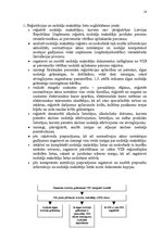 Diplomdarbs 'Valsts ieņēmumu dienesta Rīgas reģionālās iestādes Rīgas rajona nodaļas Pārskatu', 18.