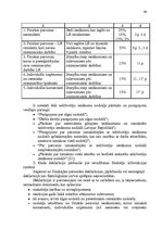 Diplomdarbs 'Valsts ieņēmumu dienesta Rīgas reģionālās iestādes Rīgas rajona nodaļas Pārskatu', 44.