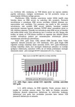 Diplomdarbs 'Valsts ieņēmumu dienesta Rīgas reģionālās iestādes Rīgas rajona nodaļas Pārskatu', 72.