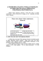 Diplomdarbs 'Valsts ieņēmumu dienesta Rīgas reģionālās iestādes Rīgas rajona nodaļas Pārskatu', 74.